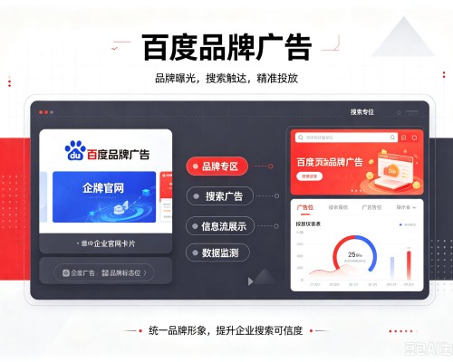 定西百度品牌广告
